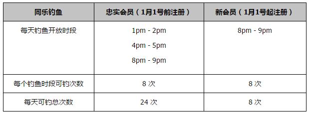 击败了热刺吗？没有。